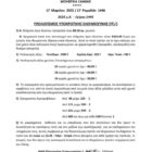 Ο υπολογισμός της Υποχρεωτικής Ελεημοσύνης (Ζεκάτ) 2025